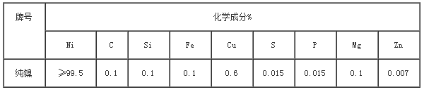 純鎳合金參數(shù)表